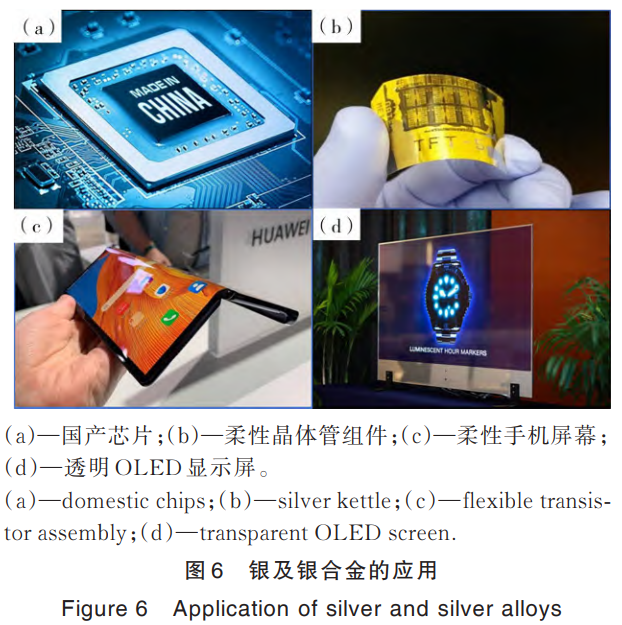 銀基合金靶材研究現狀及發(fā)展趨勢