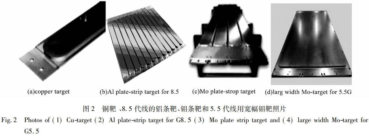 國產化突破視角下TFT-LCD用金屬濺射靶材市場深度研究——解析鋁/銅/鉬/鉬鈮合金靶品類差異與供應格局特征，量化8.5代線靶材消耗規模，剖析認證周期壁壘與國產企業突圍策略