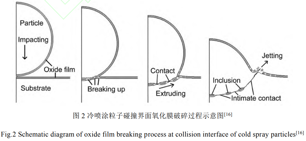 截圖20251026150904.png