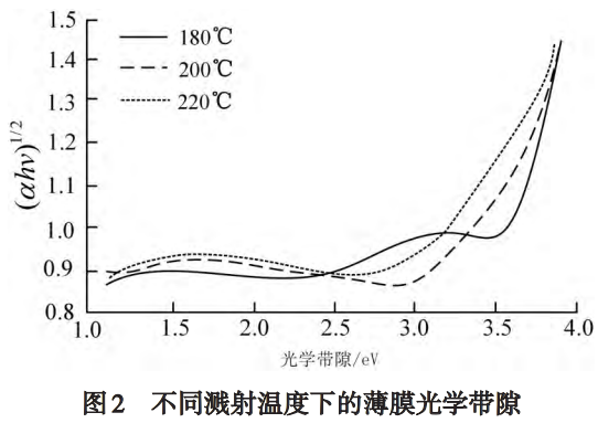 截圖20251211085934.png